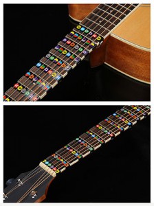 結他指板貼紙