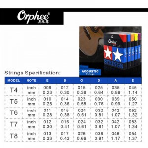 Acoustic Orphee T7 Bronze (1253)