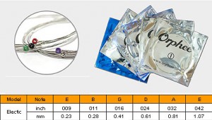 Electric EL4 .024 Nickel (Orphee)