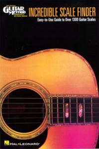 Incredible Scale Finder