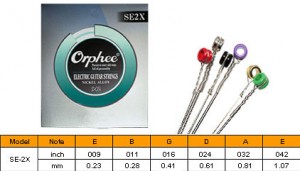 Electric Orphee SE2X Nickel (942)