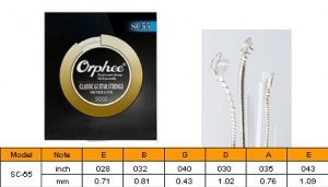 Classical Orphee SC55 Silver (2843)