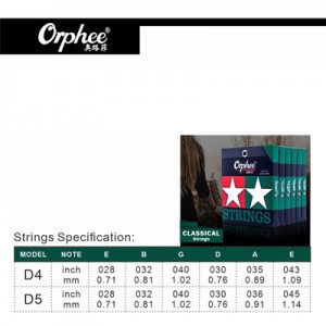 Classical Orphee D5 (2845)