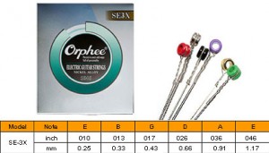 Electric Orphee SE3X Nickel (1046)