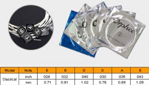 Classical CL2 (B) .032 (Orphee) -