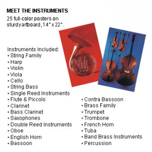 Meet the Inst. 25 Posters @14