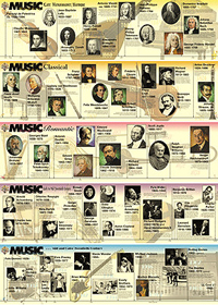 Meet the Inst. Color Miniature (25) @11x17 inches