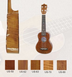 Ukulele 21" Stage US-63 (All Mahogany) *